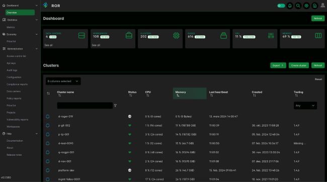 ror dashboard dark